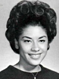 Helen Gonsalves: class of 1970, Norte Del Rio High School, Sacramento, CA.